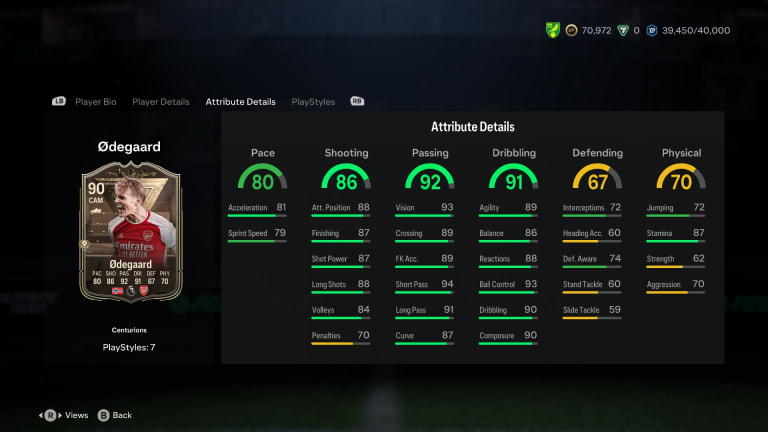 How to Complete Martin Odegaard Centurions SBC in EA FC 24