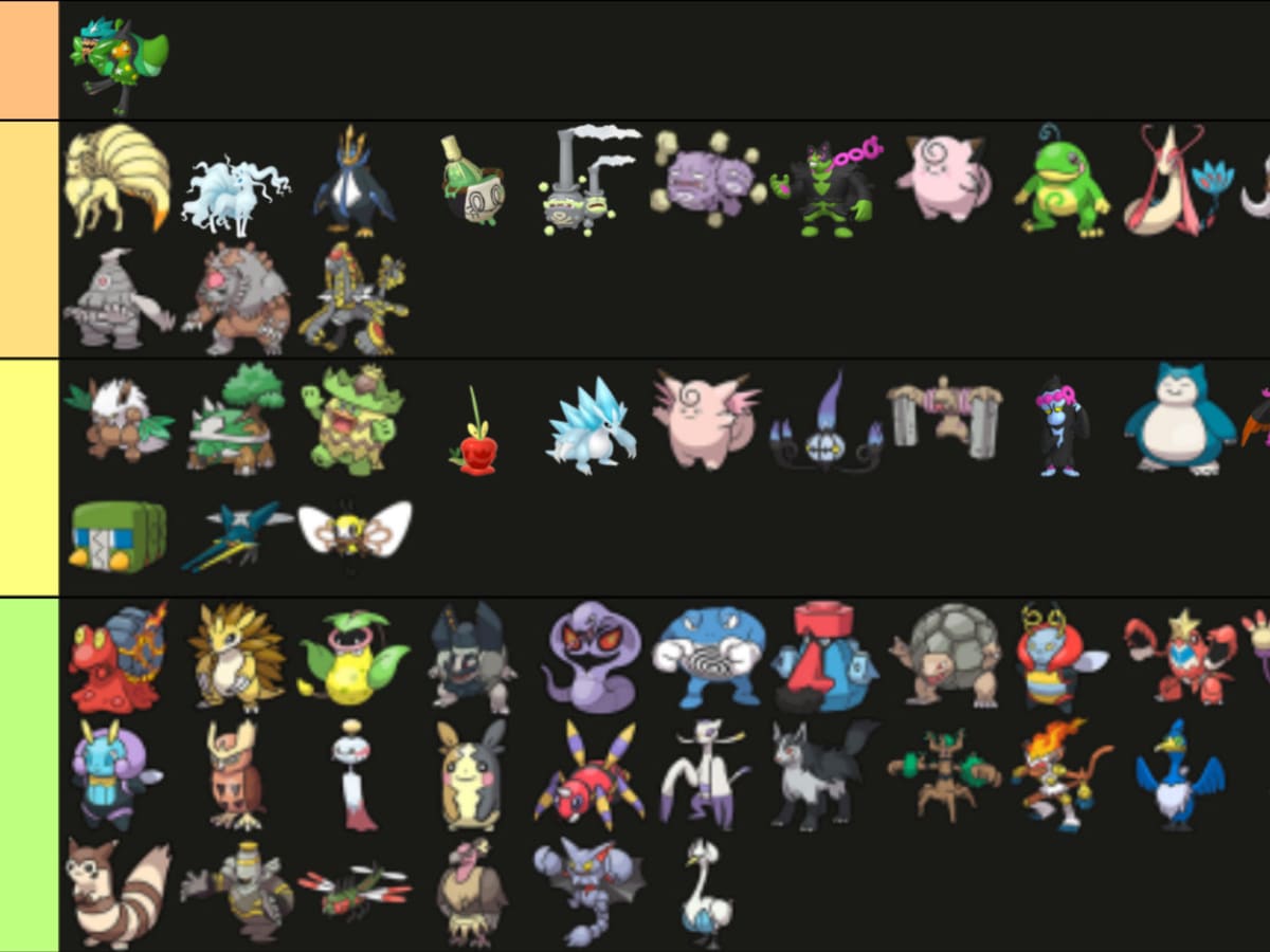Ranking each new Pokémon with unique type combinations from worse