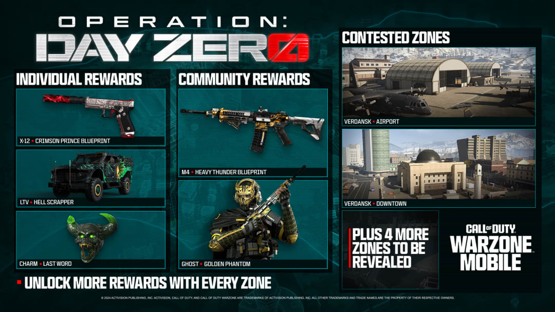 Warzone Mobile Operation Day Zero Event - Rewards, Challenges & More
