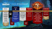 World of Warcraft Releases 2024 Roadmap for the War Within Expansion