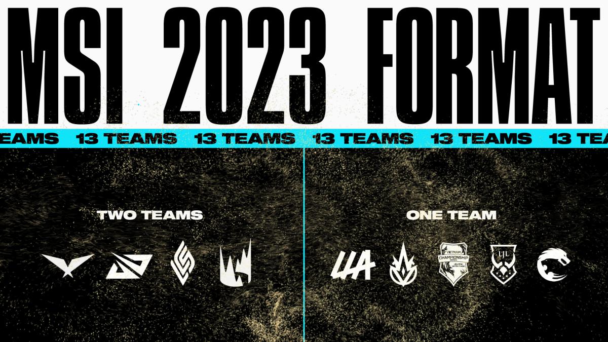 MSI 2023 Schedule, Format, teams, and How to watch Esports Illustrated