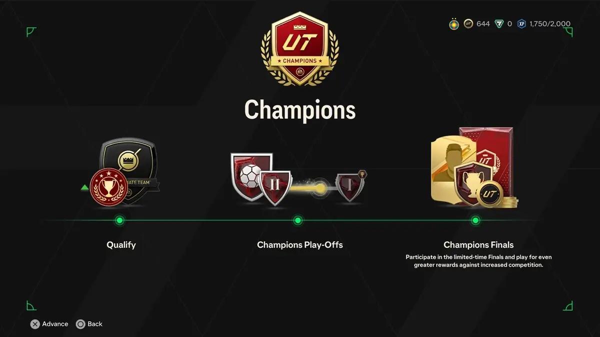 EA FC 24 Champs